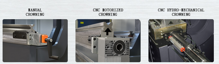Täisautomaatne suure võimsusega lehtede painutusmasin ja CNC-pressimispiduri masin
